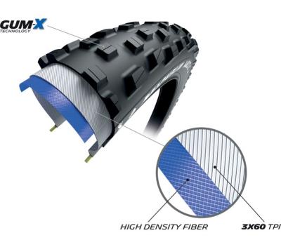 Michelin WILD XC PERFORMANCE LINE 60-622 (29X2.35) Produktbild 2